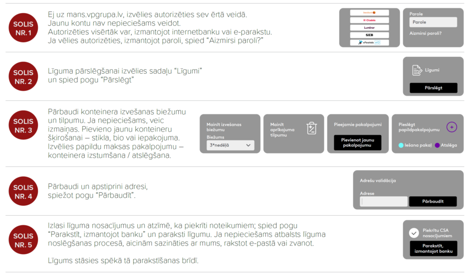 Esošo klientu līgumu pārslēgšanas instrukcija