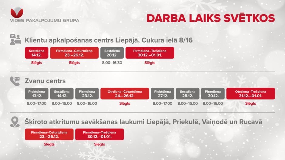 Vides pakalpojumu grupas darba laiks decembrī