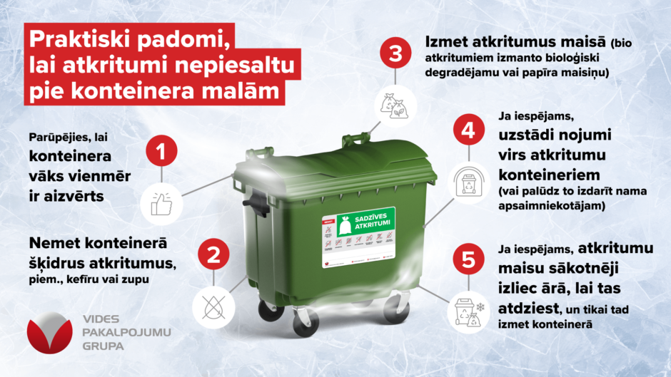 Instrukcija lai nepiesaltu atkritumi