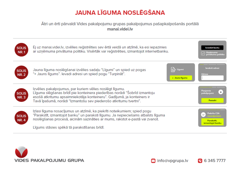 Jauna līguma noslēgšana- VPG