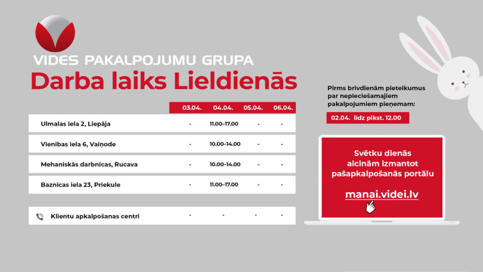 darba laiks Lieldienās